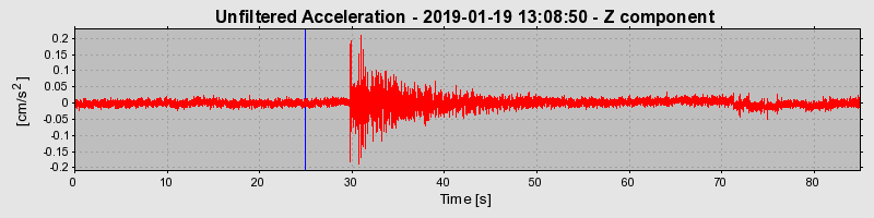 Plot-20230217-2222-1bzc1vv