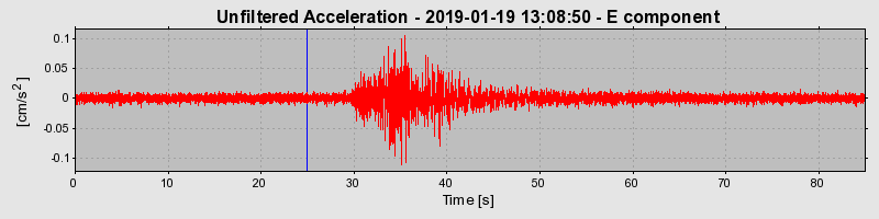 Plot-20230217-2222-19cwbwh