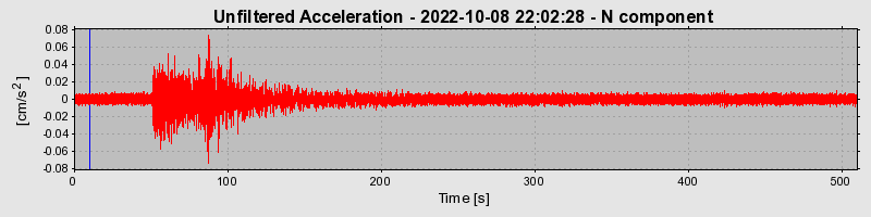 Plot-20230424-2222-1xbzvqa