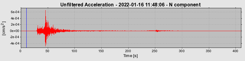 Plot-20230424-2222-v15usy