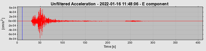 Plot-20230424-2222-1eec0pm