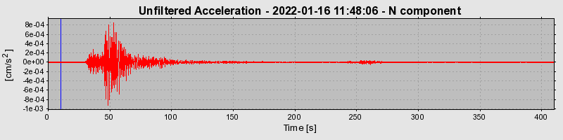 Plot-20230424-2222-1ohq3zf