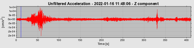 Plot-20230424-2222-nlpy5a