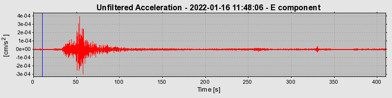 Plot-20230424-2222-18ppchm