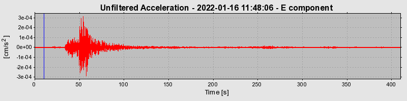 Plot-20230424-2222-zjnqkq