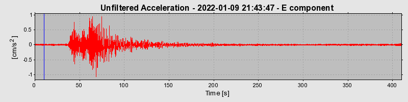 Plot-20230424-2222-vvzbfu