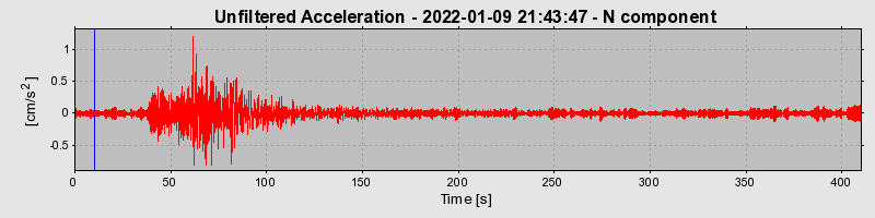 Plot-20230424-2222-tmepiq