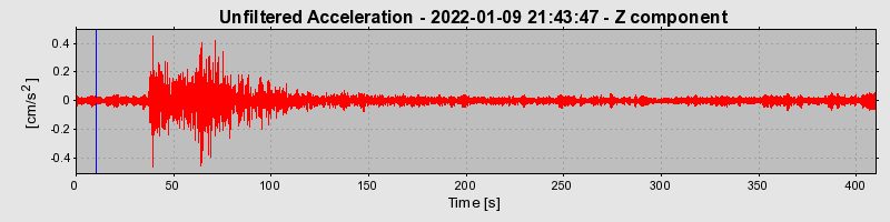 Plot-20230424-2222-eql0dj