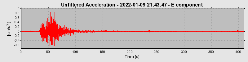 Plot-20230424-2222-1158wag