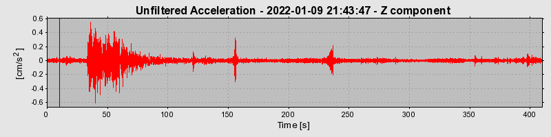 Plot-20230424-2222-7gi2en