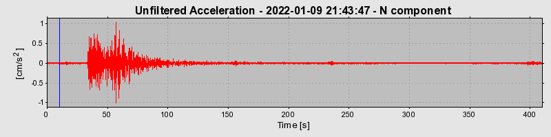 Plot-20230424-2222-1qlwwb5