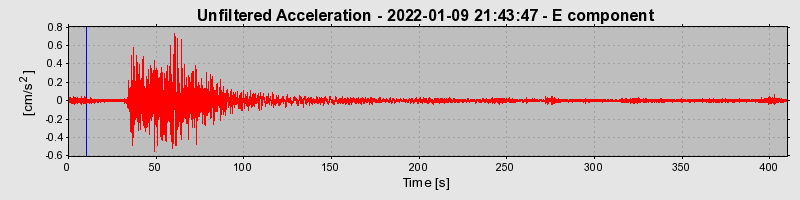 Plot-20230424-2222-1gtlye8