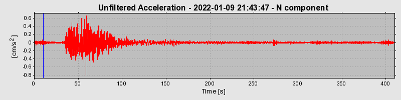 Plot-20230424-2222-hmzr4r