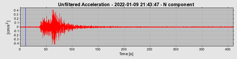 Plot-20230424-2222-aaysm6