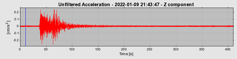 Plot-20230424-2222-josmdg