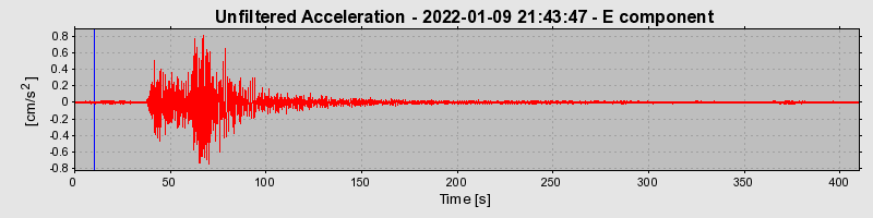 Plot-20230424-2222-s0r7qi