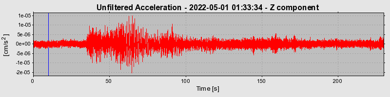 Plot-20230424-2222-gtzy5h