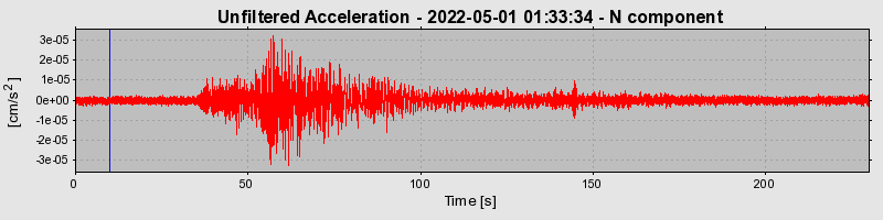 Plot-20230424-2222-aj9rhz