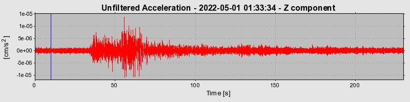 Plot-20230424-2222-1r0i88d