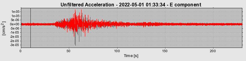 Plot-20230424-2222-mv5tka