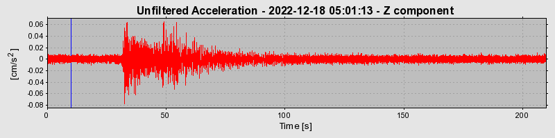 Plot-20230424-2222-1woo8yh