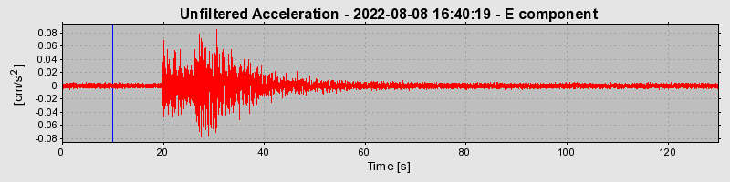 Plot-20230424-2222-1pe7q0v