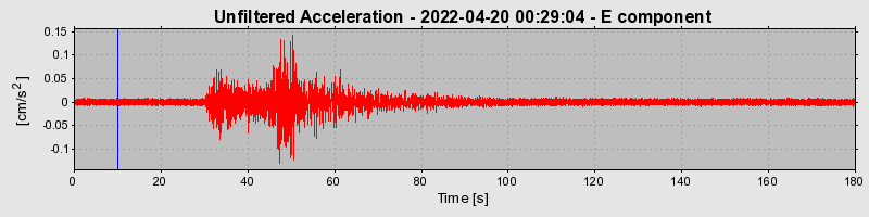 Plot-20230424-2222-1opg1r1