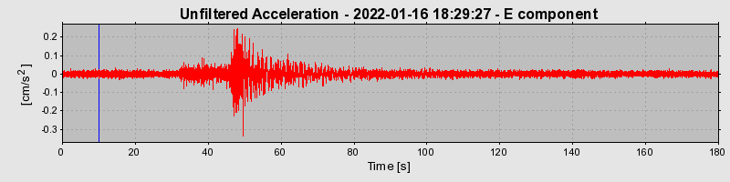 Plot-20230424-2222-1nudtj8