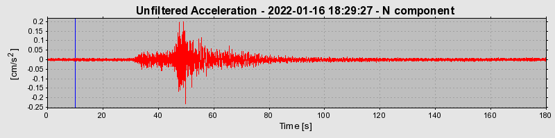 Plot-20230424-2222-q3vh1d