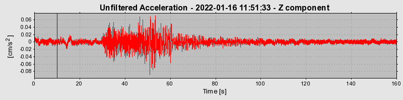 Plot-20230424-2222-vcz2ft