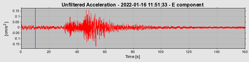 Plot-20230424-2222-rcebpl