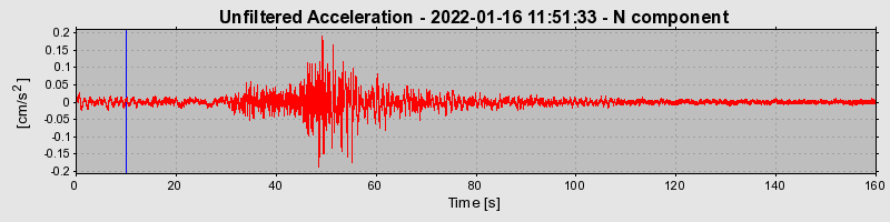 Plot-20230424-2222-3x8uz0