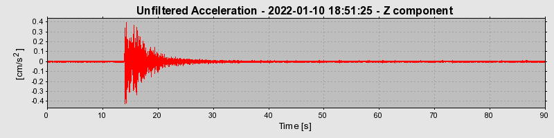 Plot-20230424-2222-1a1i4d4