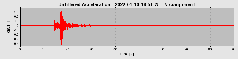 Plot-20230424-2222-lnddx7