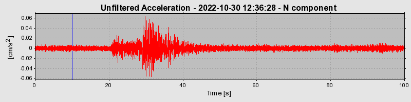 Plot-20230424-2222-rgfjm1