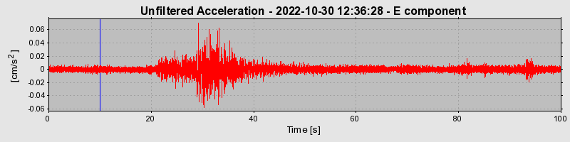 Plot-20230424-2222-1djb7b0