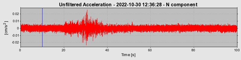 Plot-20230424-2222-1tq097r