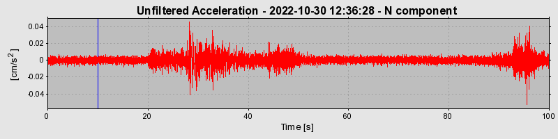 Plot-20230424-2222-12j28t7