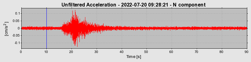 Plot-20230424-2222-qm7bv