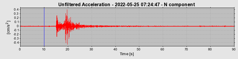 Plot-20230424-2222-1i9wcq7