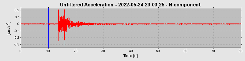 Plot-20230424-2222-759evl