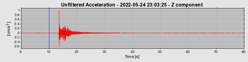 Plot-20230424-2222-1h46zv1