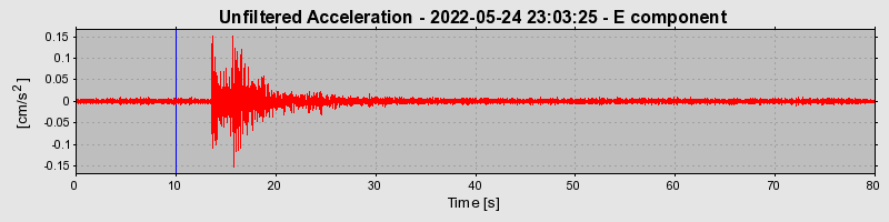 Plot-20230424-2222-zvfrdq