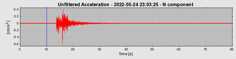 Plot-20230424-2222-nvkoa5