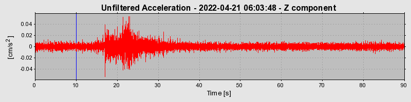 Plot-20230424-2222-mp2g6i