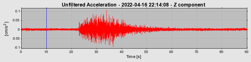 Plot-20230424-2222-1s2ylz