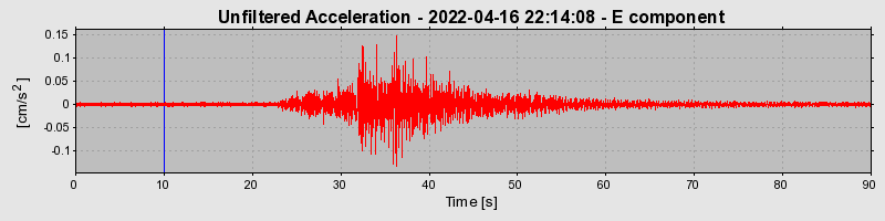 Plot-20230424-2222-1p2u33n