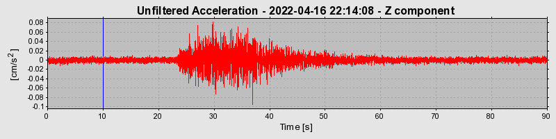 Plot-20230424-2222-17rl66o