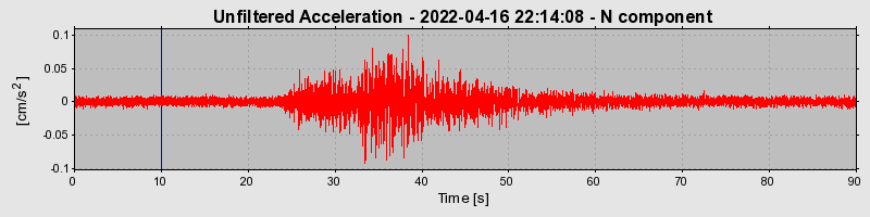 Plot-20230424-2222-6okvbn