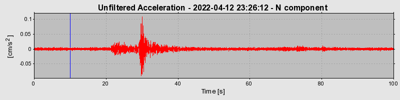 Plot-20230424-2222-1inj2dq